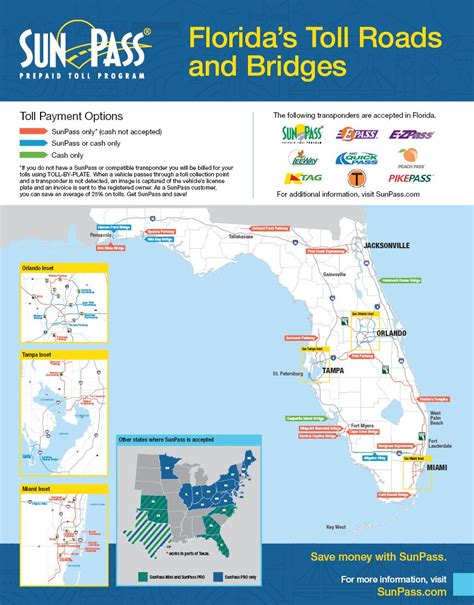 How much are tolls in florida. Things To Know About How much are tolls in florida. 